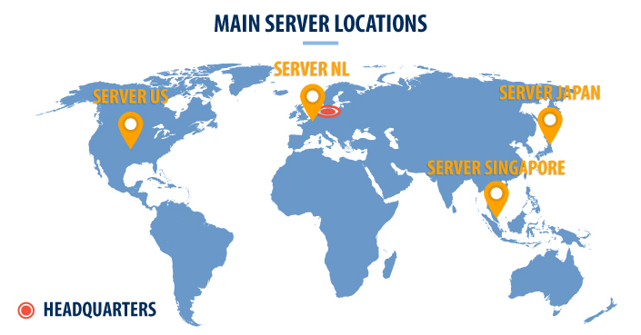 Main server locations